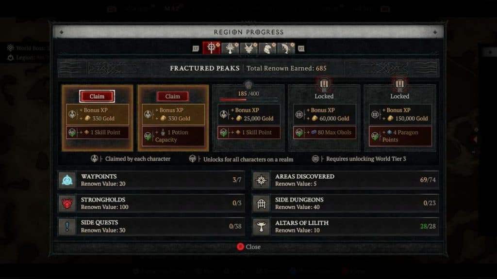 The Renown dashboard in Diablo 4